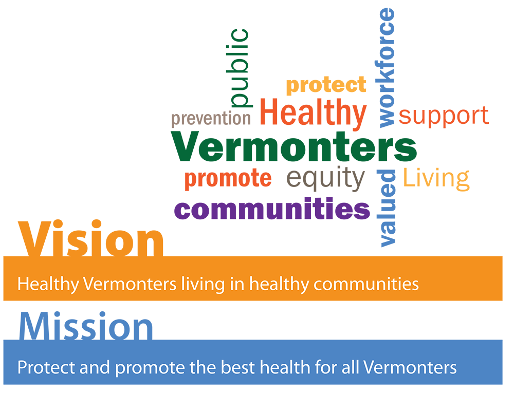 Our Vision & Mission Vermont Department of Health